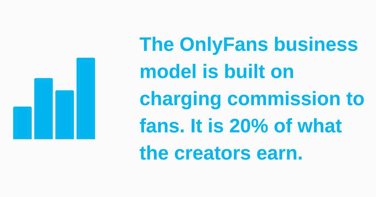 The Rise of Only Fans